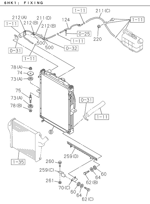 Partial Engine